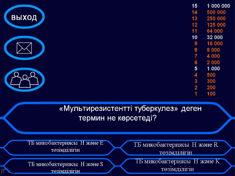 «Мультирезистентті туберкулез» деген термин не көрсетеді?  ТБ микобактериясы  H және E төзімділігін